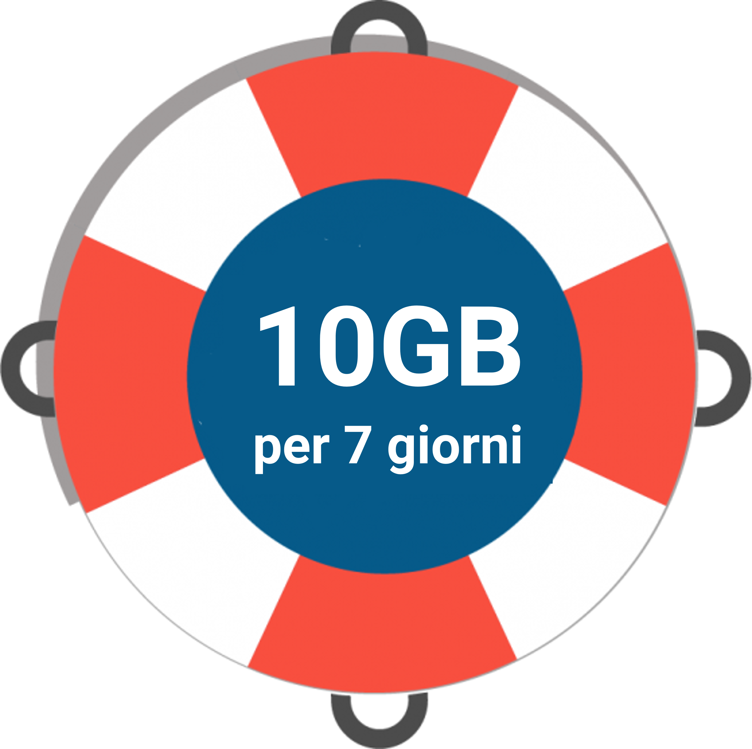 SOS 10GB 7 giorni