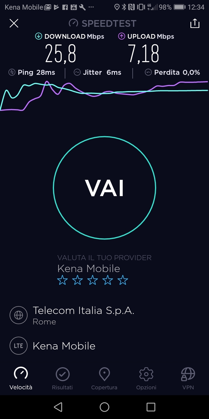speedtest